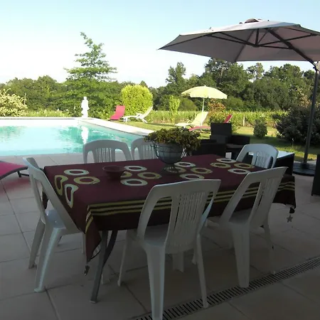 Domaine De Grand Homme